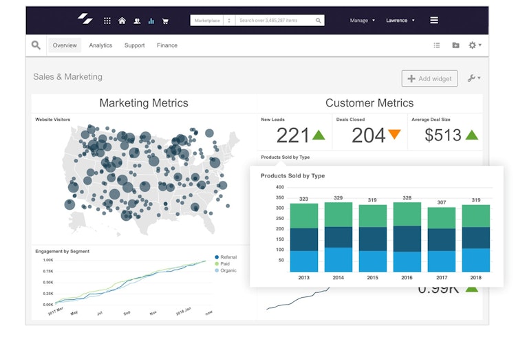 AppSmart Insights
